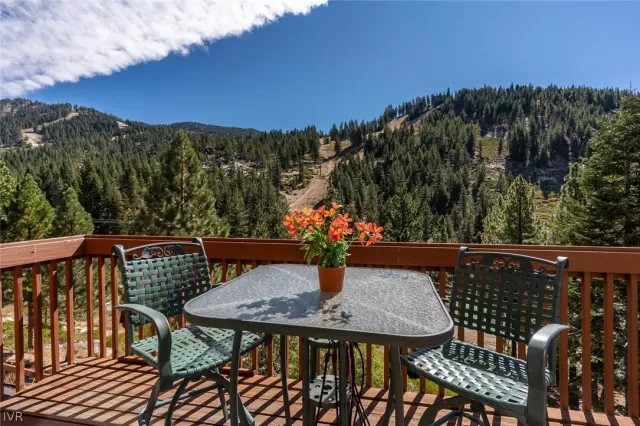MLS: 1008120 Condo For Sale